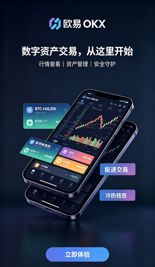 欧交易所app最新版App交易操作演示
